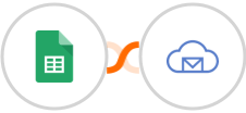 Google Sheets + BigMailer Integration