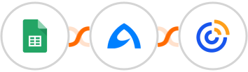 Google Sheets + BulkGate + Constant Contacts Integration