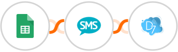 Google Sheets + Burst SMS + D7 SMS Integration