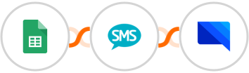 Google Sheets + Burst SMS + GatewayAPI SMS Integration