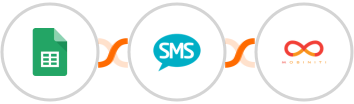 Google Sheets + Burst SMS + Mobiniti SMS Integration