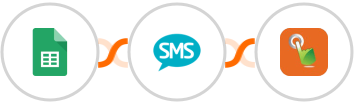 Google Sheets + Burst SMS + SMS Gateway Hub Integration