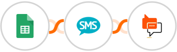 Google Sheets + Burst SMS + SMS Online Live Support Integration