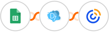 Google Sheets + D7 SMS + Constant Contacts Integration