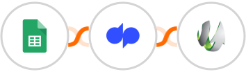 Google Sheets + Dialpad + SharpSpring Integration