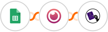 Google Sheets + Eyeson + CLOSEM  Integration