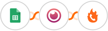 Google Sheets + Eyeson + PhoneBurner Integration