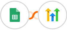 Google Sheets + GoHighLevel Integration