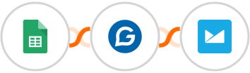 Google Sheets + Gravitec.net + Campaign Monitor Integration
