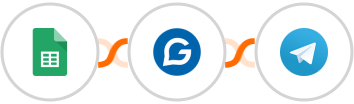 Google Sheets + Gravitec.net + Telegram Integration