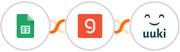Google Sheets + Groq + UUKI Integration