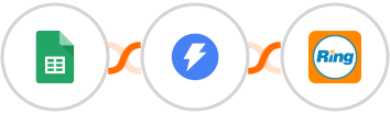 Google Sheets + Instantly(legacy) + RingCentral Integration