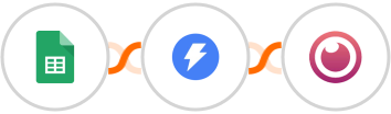 Google Sheets + Instantly + Eyeson Integration