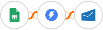 Google Sheets + Instantly + MSG91 Integration