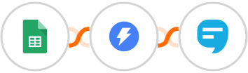 Google Sheets + Instantly + SimpleTexting Integration