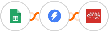 Google Sheets + Instantly + SMS Alert Integration