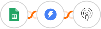 Google Sheets + Instantly + Sozuri Integration