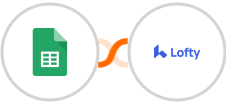 Google Sheets + Lofty Integration