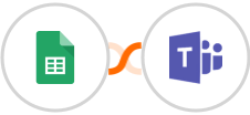 Google Sheets + Microsoft Teams Integration