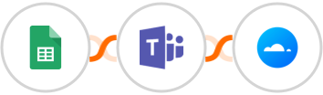 Google Sheets + Microsoft Teams + Mailercloud Integration