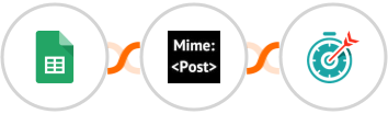 Google Sheets + MimePost + Deadline Funnel Integration