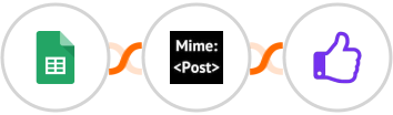 Google Sheets + MimePost + ProveSource Integration