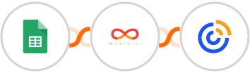 Google Sheets + Mobiniti SMS + Constant Contacts Integration