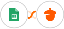 Google Sheets + Nutshell Integration