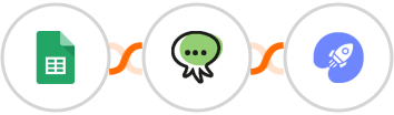 Google Sheets + Octopush SMS + WiserNotify Integration