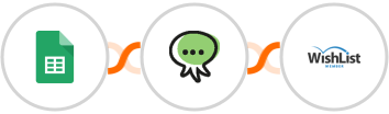 Google Sheets + Octopush SMS + WishList Member Integration