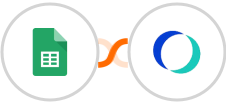 Google Sheets + OfficeRnD Integration