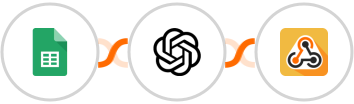 Google Sheets + OpenAI (GPT-3 & DALL·E) + Webhook / API Integration Integration