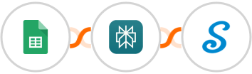 Google Sheets + Perplexity AI + signNow Integration