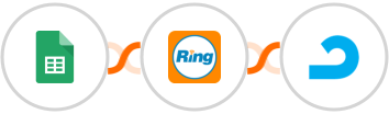 Google Sheets + RingCentral + AdRoll Integration