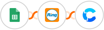 Google Sheets + RingCentral + CrowdPower Integration
