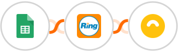 Google Sheets + RingCentral + Doppler Integration