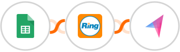Google Sheets + RingCentral + Klenty Integration