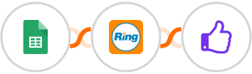 Google Sheets + RingCentral + ProveSource Integration