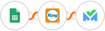 Google Sheets + RingCentral + SalesBlink Integration