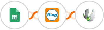 Google Sheets + RingCentral + SharpSpring Integration