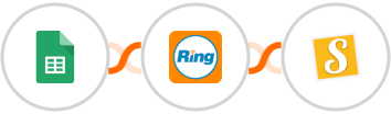 Google Sheets + RingCentral + Stannp Integration