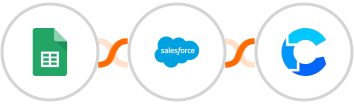 Google Sheets + Salesforce Marketing Cloud + CrowdPower Integration