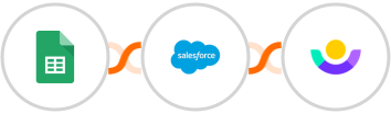 Google Sheets + Salesforce Marketing Cloud + Customer.io Integration