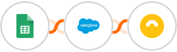 Google Sheets + Salesforce Marketing Cloud + Doppler Integration