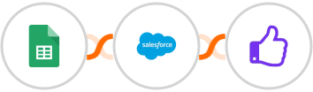 Google Sheets + Salesforce Marketing Cloud + ProveSource Integration