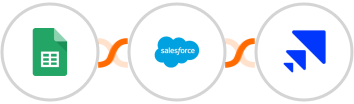 Google Sheets + Salesforce Marketing Cloud + Saleshandy Integration