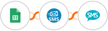 Google Sheets + sendSMS + Burst SMS Integration