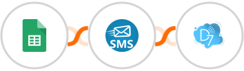 Google Sheets + sendSMS + D7 SMS Integration