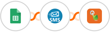 Google Sheets + sendSMS + SMS Gateway Hub Integration