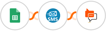 Google Sheets + sendSMS + SMS Online Live Support Integration